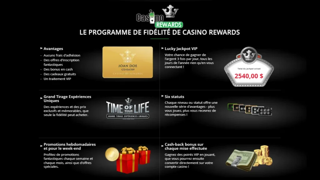 Le Programme De Fidélité De Casino Rewards